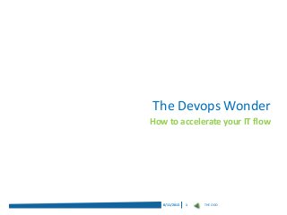 The Devops Wonder
How to accelerate your IT flow

8/11/2013

1

THEODO

 