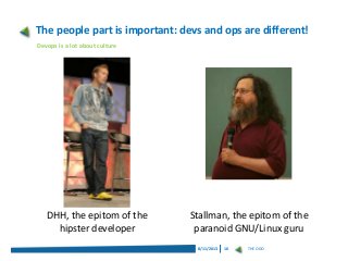 The people part is important: devs and ops are different!
Devops is a lot about culture

DHH, the epitom of the
hipster de...