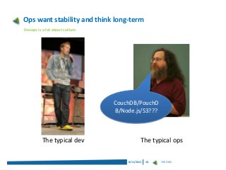 Ops want stability and think long-term
Devops is a lot about culture

CouchDB/PouchD
B/Node.js/S3???

The typical dev

The...