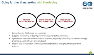 • Comprehensive Platform across enterprise.
• Supports provisioning and configuration management of environments.
• Agentless architecture-communicates to endpoints/targets by eliminating the need to manage
proprietary agent software on every target.
• Enables easy configuration and management of properties throughout the deployment
process.
Going further than Jenkins with Flexdeploy
21
 