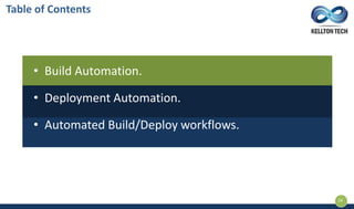 Table of Contents
• Build Automation.
• Deployment Automation.
• Automated Build/Deploy workflows.
24
 