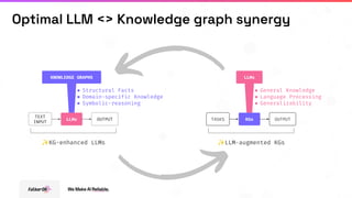 Scaling GraphRAG: Efficient Knowledge Retrieval for Enterprise AI | PDF