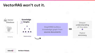 Scaling GraphRAG: Efficient Knowledge Retrieval for Enterprise AI | PDF