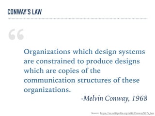 “Organizations which design systems
are constrained to produce designs
which are copies of the
communication structures of these
organizations.
-Melvin Conway, 1968
Source: https://en.wikipedia.org/wiki/Conway%27s_law
CONWAY'S LAW
 