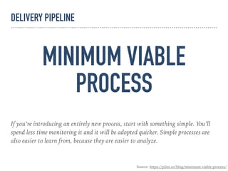 MINIMUM VIABLE
PROCESS
If you’re introducing an entirely new process, start with something simple. You’ll
spend less time monitoring it and it will be adopted quicker. Simple processes are
also easier to learn from, because they are easier to analyze.
Source: https://pilot.co/blog/minimum-viable-process/
DELIVERY PIPELINE
 
