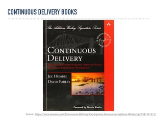 CONTINUOUS DELIVERY BOOKS
Source: https://www.amazon.com/Continuous-Delivery-Deployment-Automation-Addison-Wesley/dp/0321601912/
 