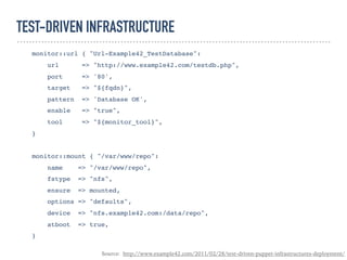 TEST-DRIVEN INFRASTRUCTURE
monitor::url { "Url-Example42_TestDatabase":
url => "http://www.example42.com/testdb.php",
port => '80',
target => "${fqdn}",
pattern => 'Database OK',
enable => "true",
tool => "${monitor_tool}",
}
monitor::mount { "/var/www/repo":
name => "/var/www/repo",
fstype => "nfs",
ensure => mounted,
options => "defaults",
device => "nfs.example42.com:/data/repo",
atboot => true,
}
Source: http://www.example42.com/2011/02/28/test-driven-puppet-infrastructures-deployment/
 