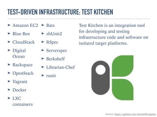 TEST-DRIVEN INFRASTRUCTURE: TEST KITCHEN
Source: https://github.com/mitchellh/packer
➤ Amazon EC2
➤ Blue Box
➤ CloudStack
➤ Digital
Ocean
➤ Rackspace
➤ OpenStack
➤ Vagrant
➤ Docker
➤ LXC
containers
➤ Bats
➤ shUnit2
➤ RSpec
➤ Serverspec
➤ Berkshelf
➤ Librarian-Chef
➤ runit
Test Kitchen is an integration tool
for developing and testing
infrastructure code and software on
isolated target platforms.
 