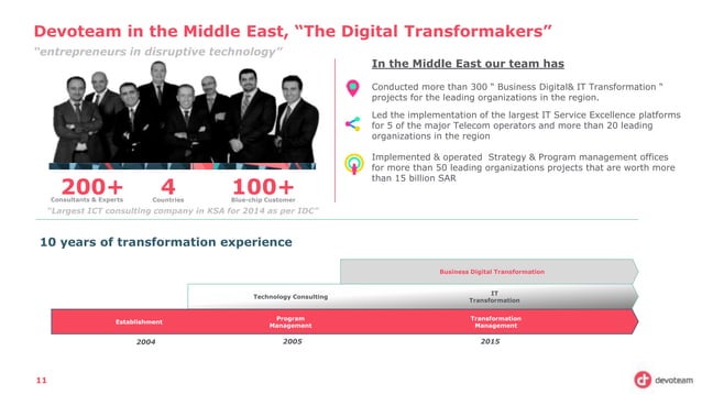 Devoteam Logistics 16 Presentation Pptx Logistics And