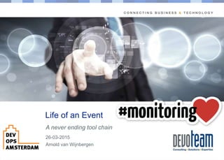 Copyright
Life of an Event
A never ending tool chain
26-03-2015
Arnold van Wijnbergen
 