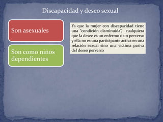 Ya que la mujer con discapacidad tiene
una “condición disminuida”, cualquiera
que la desee es un enfermo o un perverso
y ella no es una participante activa en una
relación sexual sino una víctima pasiva
del deseo perverso
Son asexuales
Son como niños
dependientes
Discapacidad y deseo sexual
 