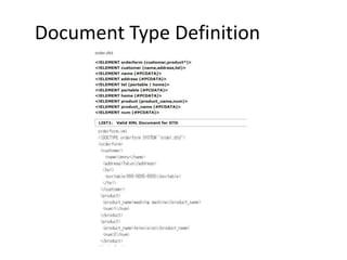 Document Type Definition
 