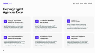 White Label Solutions for Digital Agencies | DevOut Labs.pdf