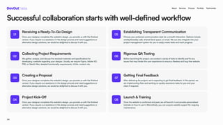 White Label Solutions for Digital Agencies | DevOut Labs.pdf
