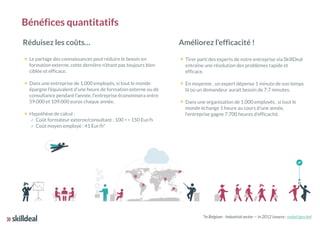 Réduisez les coûts…
Le partage des connaissances peut réduire le besoin en
formation externe, cette dernière n’étant pas toujours bien
ciblée et efficace.
Dans une entreprise de 1.000 employés, si tout le monde
épargne l’équivalent d’une heure de formation externe ou de
consultance pendant l’année, l’entreprise économisera entre
59.000 et 109.000 euros chaque année.
Hypothèse de calcul :
✓ Coût formateur externe/consultant : 100 <> 150 Eur/h
✓ Coût moyen employé : 41 Eur/h*
Améliorez l’efficacité !
Tirer parti des experts de votre entreprise via SkillDeal
entraîne une résolution des problèmes rapide et
efficace.
En moyenne , un expert dépense 1 minute de son temps
là où un demandeur aurait besoin de 7,7 minutes.
Dans une organisation de 1.000 employés , si tout le
monde échange 1 heure au cours d'une année,
l’entreprise gagne 7.700 heures d’efficacité.
Bénéfices quantitatifs
*In Belgium - Industrial sector — in 2012 (source : stabel.fgov.be)
 