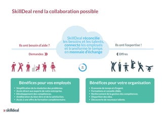 SkillDeal rend la collaboration possible
Bénéfices pour vos employés
• Simplification de la résolution des problèmes.
• Accès direct aux experts de votre entreprise.
• Développement des compétences.
• Amélioration du bien-être et de la satisfaction.
• Accès à une offre de formation complémentaire.
Bénéfices pour votre organisation
• Économie de temps et d’argent.
• Formations et conseils ciblés.
• Renforcement de la gestion des compétences.
• Disparition des silos.
• Découverte de nouveaux talents.
Ils ont besoin d’aide ? Ils ont l’expertise !
SkillDeal réconcilie
les besoins et les talents,
connecte les employés
et transforme le temps
en monnaie d’échange
Demandes Offres
 
