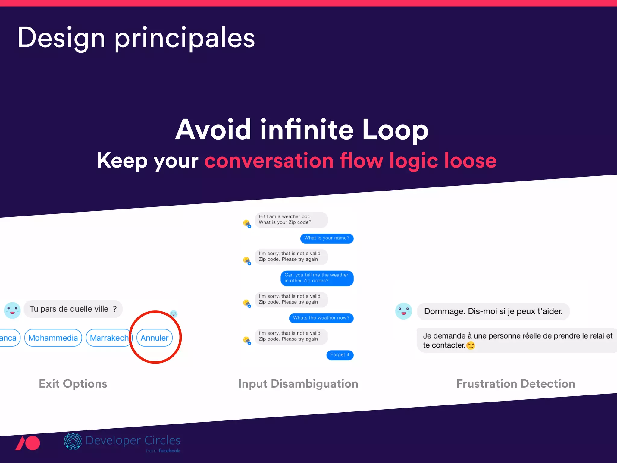 Avoid infinite Loop
Keep your conversation flow logic loose
Design principales
Exit Options Input Disambiguation Frustration Detection
 