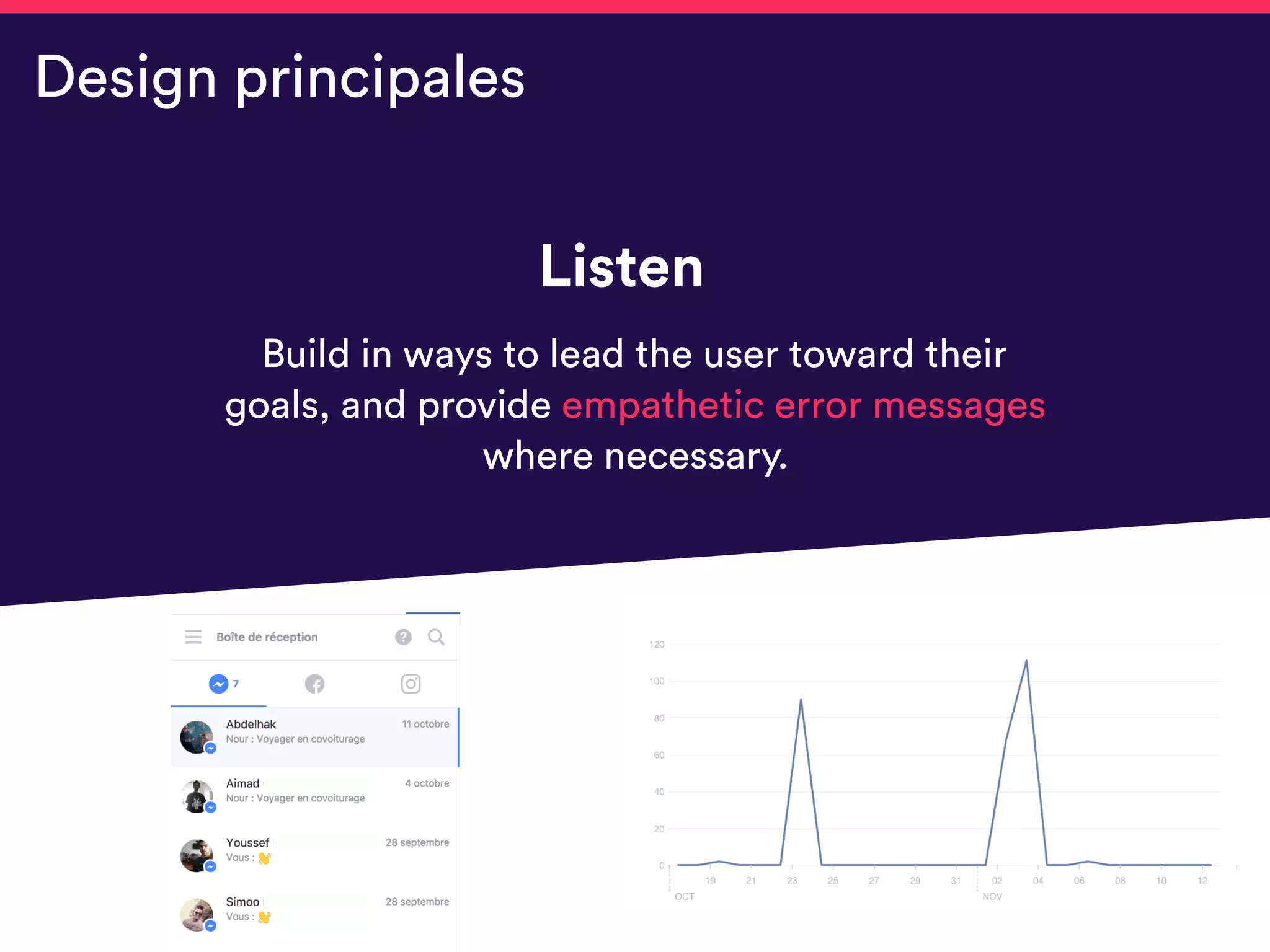 Listen
Build in ways to lead the user toward their
goals, and provide empathetic error messages
where necessary.
Design principales
 
