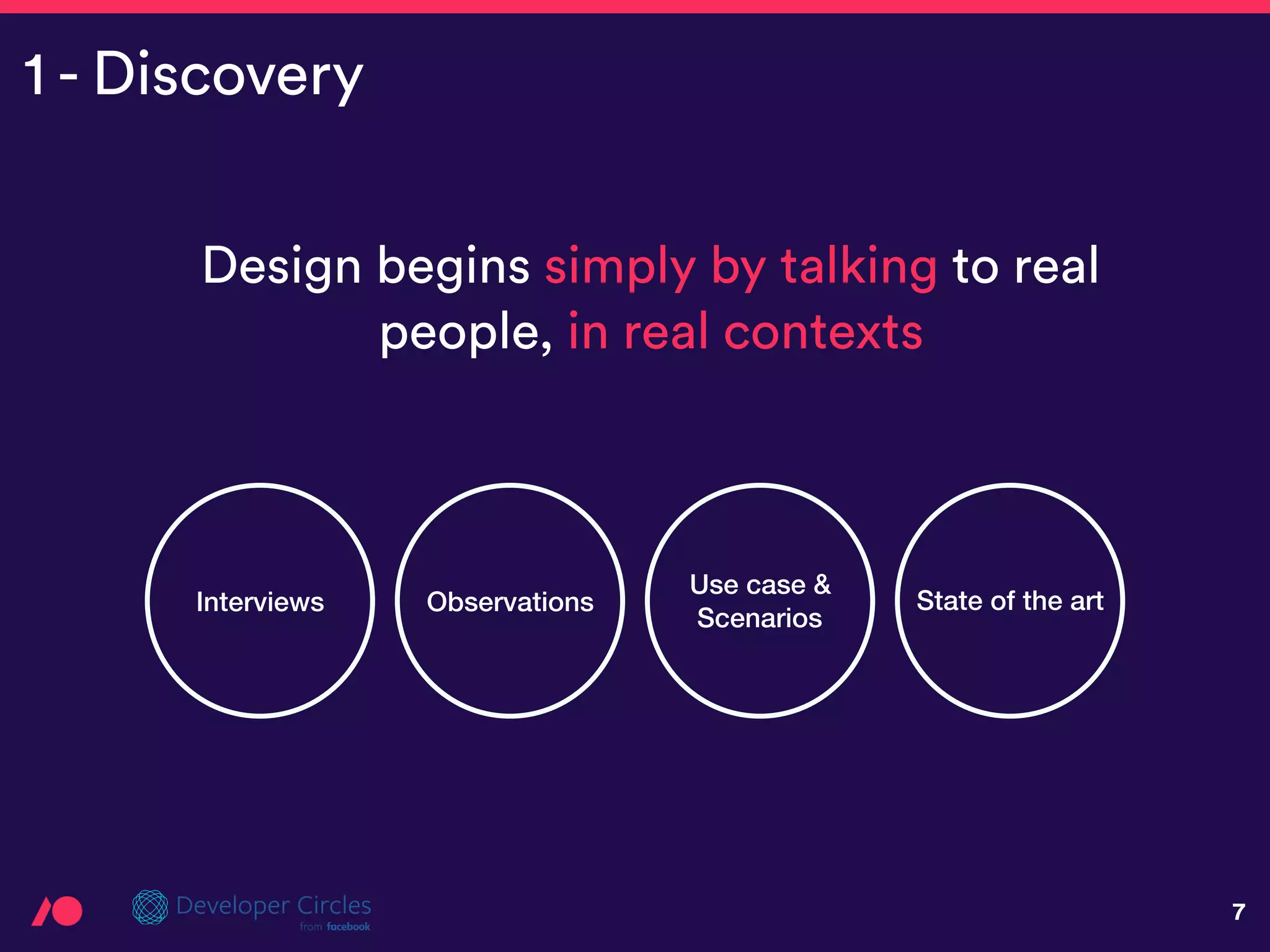 7
Design begins simply by talking to real
people, in real contexts
1 - Discovery
Interviews Observations
Use case &
Scenarios
State of the art
 