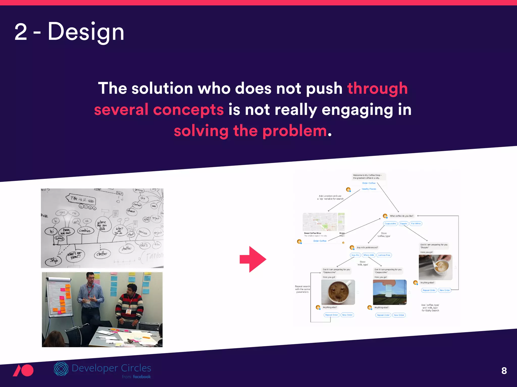 8
The solution who does not push through
several concepts is not really engaging in
solving the problem.
2 - Design
 