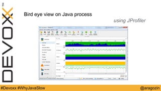 @aragozin#Devoxx #WhyJavaSlow
Bird eye view on Java process
using JProfiler
 