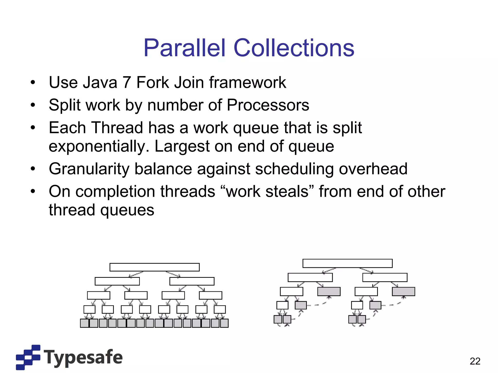 Parallel Collections Use Java 7 Fork Join framework Split work by number of Processors Each Thread has a work queue that is split exponentially. Largest on end of queue Granularity balance against scheduling overhead On completion threads “work steals” from end of other thread queues 