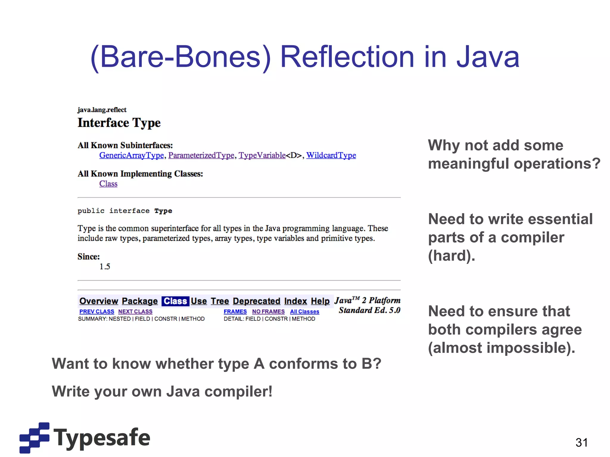 (Bare-Bones) Reflection in Java Want to know whether type A conforms to B? Write your own Java compiler! Why not add some meaningful operations? Need to write essential parts of a compiler (hard). Need to ensure that both compilers agree (almost impossible). 