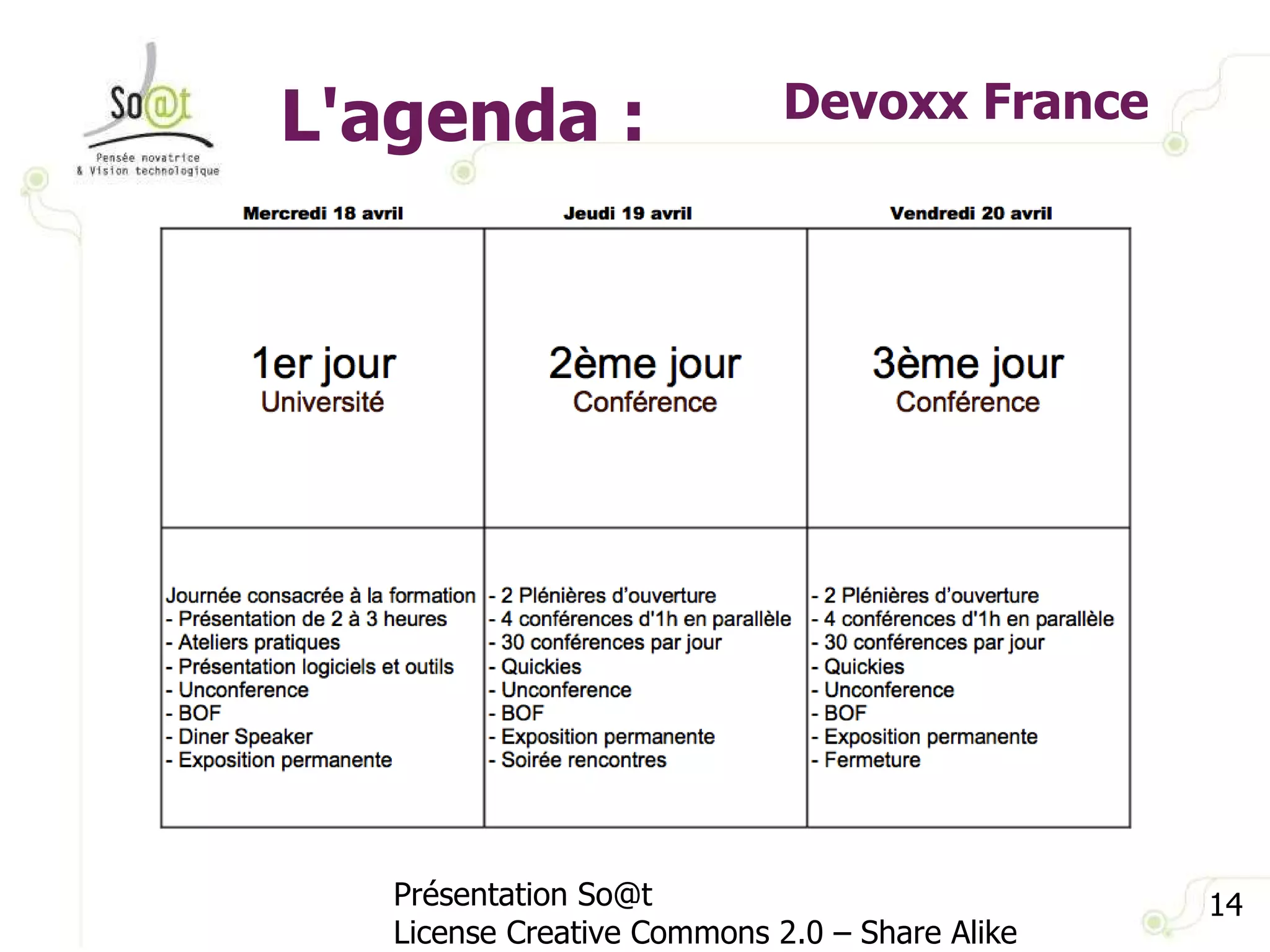 Devoxx France Présentation So@t License Creative Commons 2.0 – Share Alike L'agenda : 