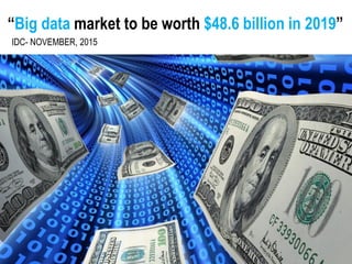“Big data market to be worth $48.6 billion in 2019”
IDC- NOVEMBER, 2015
 
