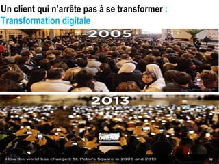 Un client qui n’arrête pas à se transformer :
Transformation digitale
 
