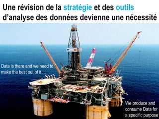 Une révision de la stratégie et des outils
d’analyse des données devienne une nécessité
Data is there and we need to
make the best out of it ...
We produce and
consume Data for
a specific purpose
 