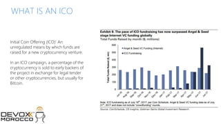© 2017 MCHAIN
WHAT IS AN ICO
Initial Coin Offering (ICO)' An
unregulated means by which funds are
raised for a new cryptocurrency venture.
In an ICO campaign, a percentage of the
cryptocurrency is sold to early backers of
the project in exchange for legal tender
or other cryptocurrencies, but usually for
Bitcoin.
 