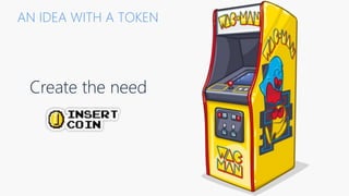 © 2017 MCHAIN
AN IDEA WITH A TOKEN
Create the need
 