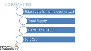 © 2017 MCHAIN
ICO PARAMETERS
Token details (name,decimals,..)
Total Supply
Hard Cap (ETH,BC.)
Soft Cap
 