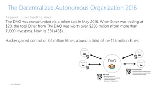 © 2017 MCHAIN
The Decentralized Autonomous Organization 2016
Biggest crowdfunding ever :
The DAO was crowdfunded via a token sale in May 2016. When Ether was trading at
$20, the total Ether from The DAO was worth over $250 million (from more than
11,000 investors). Now its 330 (4B$).
Hacker gained control of 3.6 million Ether, around a third of the 11.5 million Ether.
 