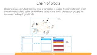 Blockchain is an immutable registry, once a transaction is logged it becomes tamper-proof
(virtually impossible to delete or modify the data.) As the blocks (transaction groups) are
interconnected cryptographically.
Chain of blocks
 