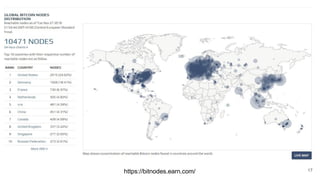 17https://bitnodes.earn.com/
 