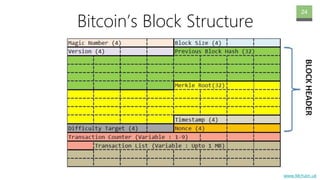 www.Mchain.uk
24
Bitcoin’s Block Structure
 