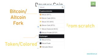 www.Mchain.uk
26
Token/Colored Coin
D
Bitcoin/
Altcoin
Fork
From scratch
Devoxx Coin
 
