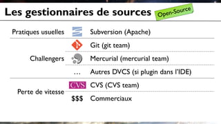 Les gestionnaires de sources
Pratiques usuelles Subversion (Apache)
Challengers
Git (git team)
Mercurial (mercurial team)
… Autres DVCS (si plugin dans l’IDE)
Perte de vitesse
CVS (CVS team)
$$$ Commerciaux
 