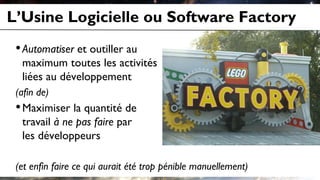 L’Usine Logicielle ou Software Factory
•Automatiser et outiller au
maximum toutes les activités
liées au développement
(afin de)
•Maximiser la quantité de
travail à ne pas faire par
les développeurs
(et enfin faire ce qui aurait été trop pénible manuellement)
 