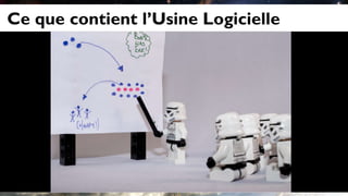 Ce que contient l’Usine Logicielle
 