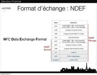 ‣NORME
 USAGE
 ANDROID
                    Format d’échange : NDEF

                                       Bytes                   Explication

                                                    Entête NDEF : TNF = 0x01 (type NFC
                                       0xD1
                                                   Forum), MB=1, ME=1 (1 seul message)

                                        0x02            Longueur du type (2 octets)

                                        0x0E         Longueur des données (14 octets)

                                        «Sp»                type SmartPoster
                                                                                         NDEF
    NFC Data Exchange Format           0xD1         Entête NDEF : TNF = 0x01 (type NFC   Message
                                                   Forum), MB=1, ME=1 (1 seul message)

                                        0x01            Longueur du type (1 octets)
                            NDEF
                                        0x09         Longueur des données (9 octets)
                            Record
                                        «U»                      type Url

                                        0x01              Préﬁxe «http://www.»

                                     «google.fr»              contenu URL




                                                                                               19
samedi 30 mars 13
 