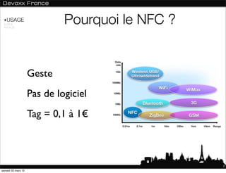 ‣USAGE
 NORME
 ANDROID
                             Pourquoi le NFC ?


                    Geste
                    Pas de logiciel
                    Tag = 0,1 à 1€



                                                 7
samedi 30 mars 13
 