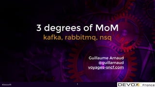 #DevoxxFR
3 degrees of MoM
kafka, rabbitmq, nsq
Guillaume Arnaud
@guillarnaud
voyages-sncf.com
1
 
