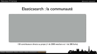 Elasticsearch - Devoxx France 2012