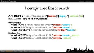 Interagir avec Elasticsearch
            API REST : http://host:port/[index]/[type]/[_action/id]
            Méthodes HTTP...