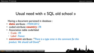 Usual use case with « SQL old school »
           Having a document persisted in database :
          • date attribute : 1...