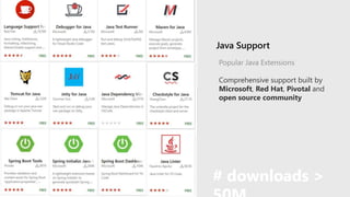 Evolution of VS code Java ecosystem | PPT
