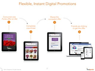 Flexible, Instant Digital Promotions


  Consumers see                                                  Shares the
iTunes offer on iAd
                                           successful offer


                                           Completes                               Friends are clicking
                                           a purchase
                               to get the offer




                                                         22
  ©2012 Ifeelgoods, All rights reserved.
 